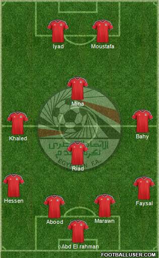 Egypt Formation 2016