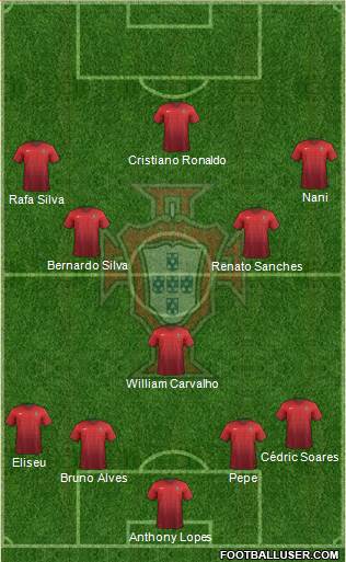 Portugal Formation 2016