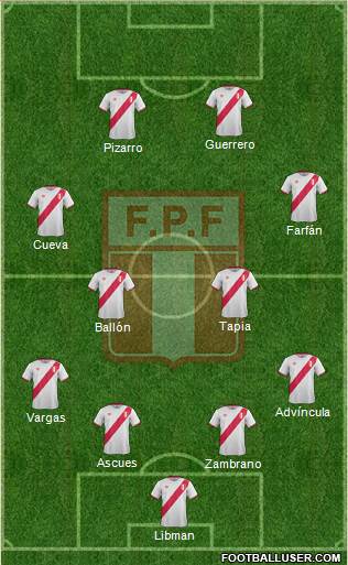 Peru Formation 2016