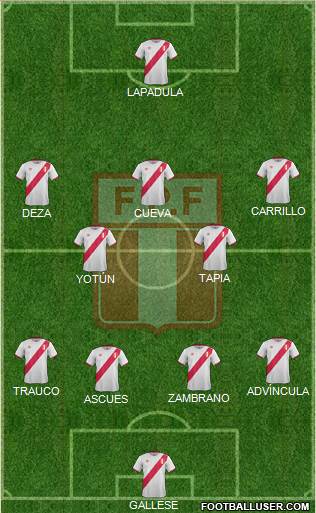 Peru Formation 2016