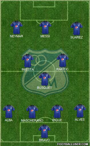 CD Los Millonarios Formation 2016