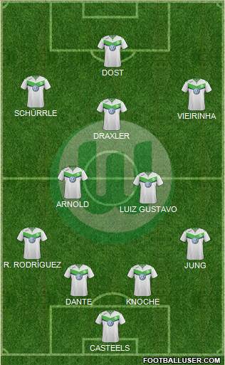 VfL Wolfsburg Formation 2016