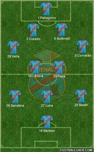 Arsenal de Sarandí Formation 2016