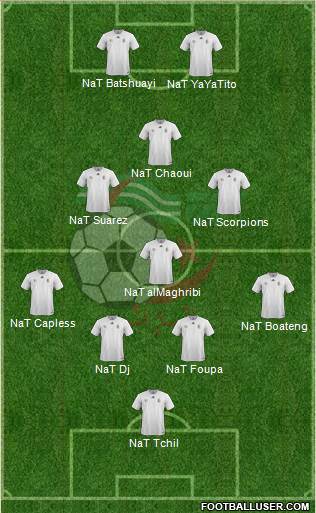 Algeria Formation 2016