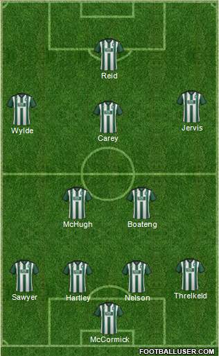 Plymouth Argyle Formation 2016
