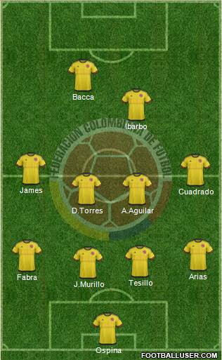 Colombia Formation 2016