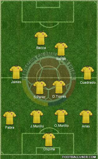 Colombia Formation 2016