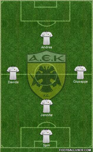 AEK Athens Formation 2016