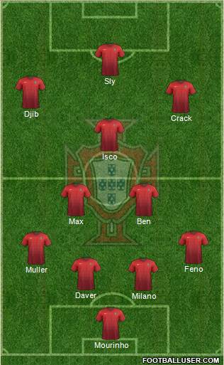 Portugal Formation 2016