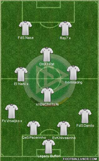 Germany Formation 2016