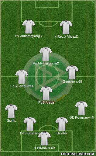 Germany Formation 2016