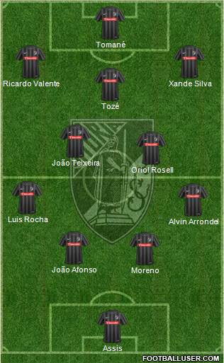 Vitória Sport Club Formation 2016