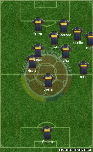 Colombia Formation 2016