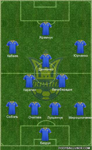 Ukraine Formation 2016