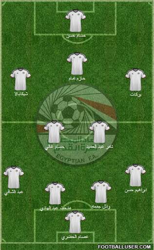 Egypt Formation 2016