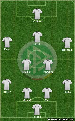 Germany Formation 2016