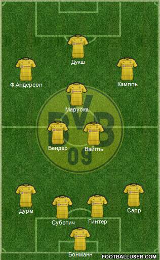 Borussia Dortmund Formation 2016