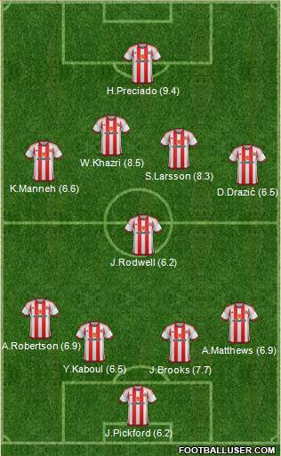 Sunderland Formation 2016