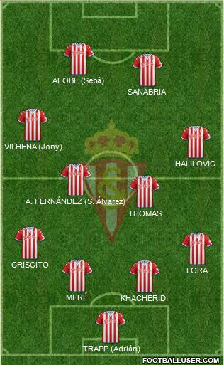 Real Sporting S.A.D. Formation 2016