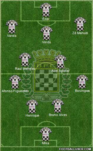 Boavista Futebol Clube - SAD Formation 2016