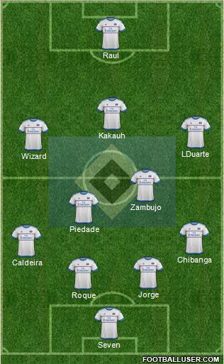 Hamburger SV Formation 2016