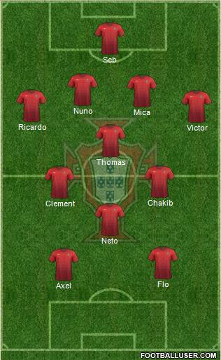 Portugal Formation 2016