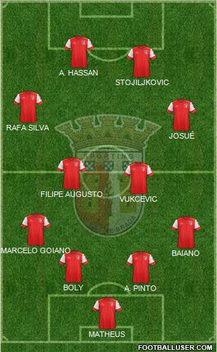 Sporting Clube de Braga - SAD Formation 2016