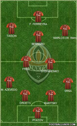 Shakhtar Donetsk Formation 2016