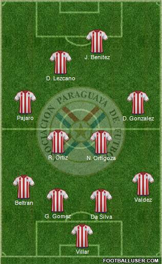 Paraguay Formation 2016