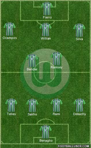 VfL Wolfsburg Formation 2016