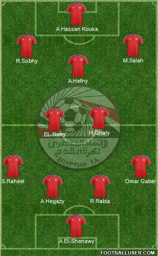 Egypt Formation 2016