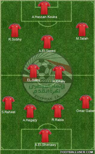 Egypt Formation 2016