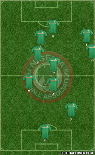 Nigeria Formation 2016