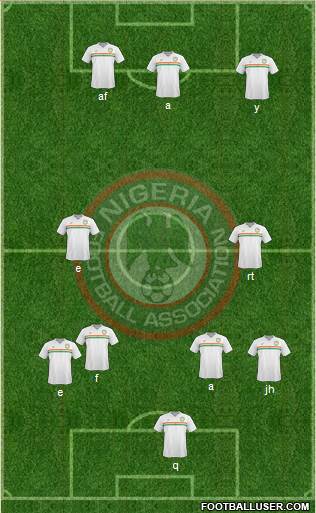 Nigeria Formation 2016