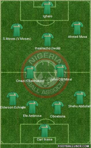 Nigeria Formation 2016