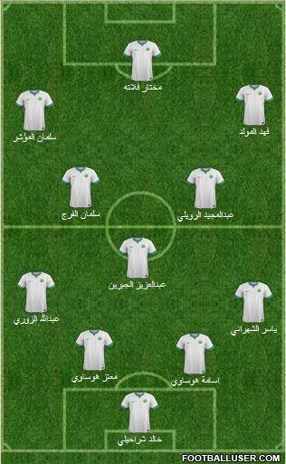 Saudi Arabia Formation 2016