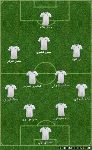 Saudi Arabia Formation 2016