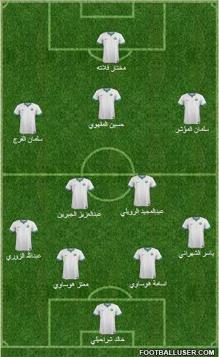 Saudi Arabia Formation 2016