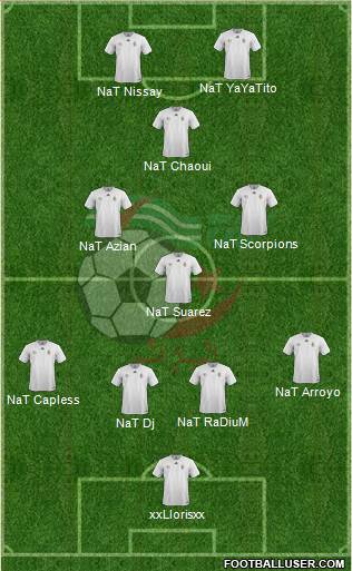 Algeria Formation 2016