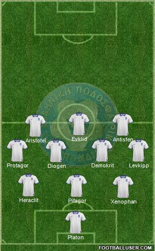 Greece Formation 2016