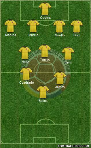 Colombia Formation 2016