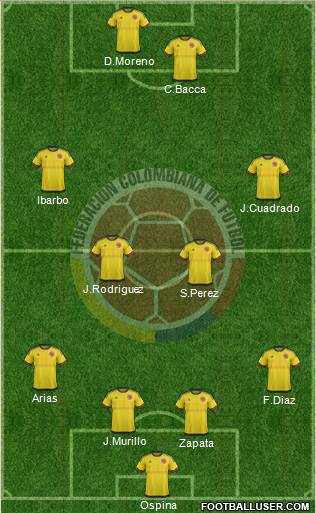 Colombia Formation 2016