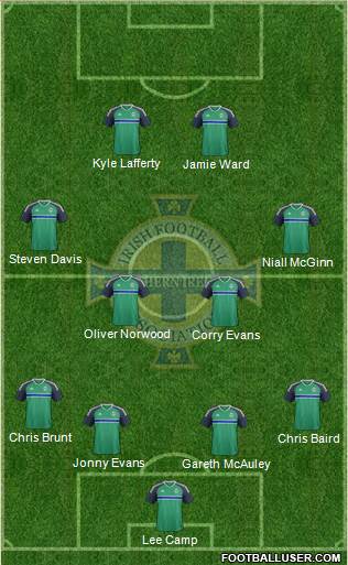 Northern Ireland Formation 2016