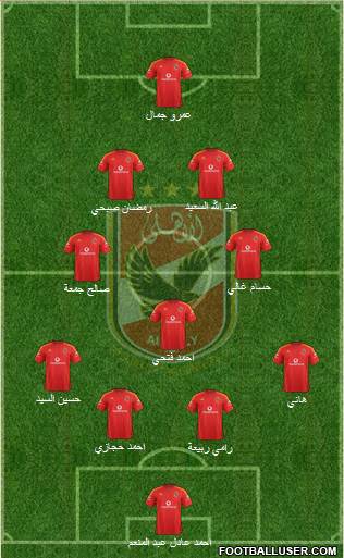 Al-Ahly Sporting Club Formation 2016