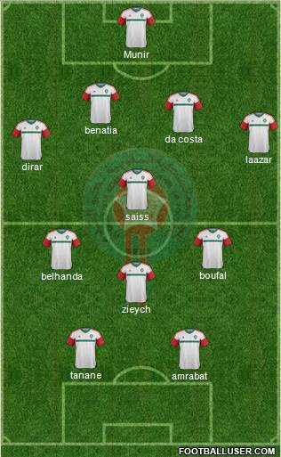 Morocco Formation 2016