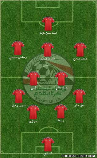 Egypt Formation 2016