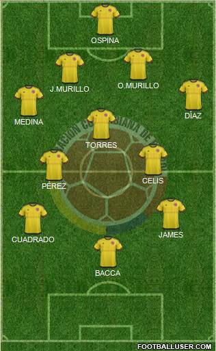 Colombia Formation 2016