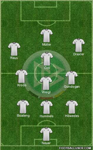 Germany Formation 2016