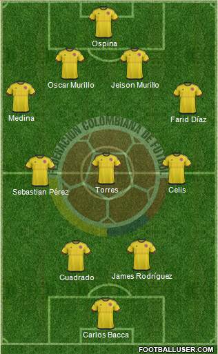 Colombia Formation 2016