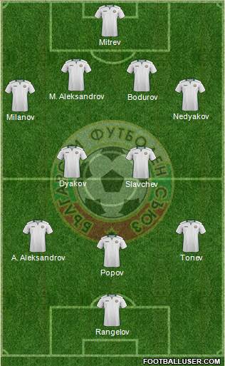 Bulgaria Formation 2016